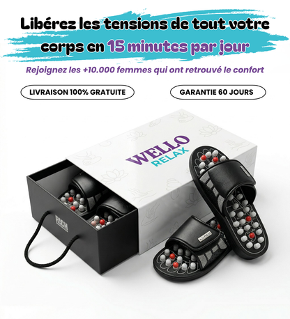 Chaussons de Réflexologie Plantaire Wello™