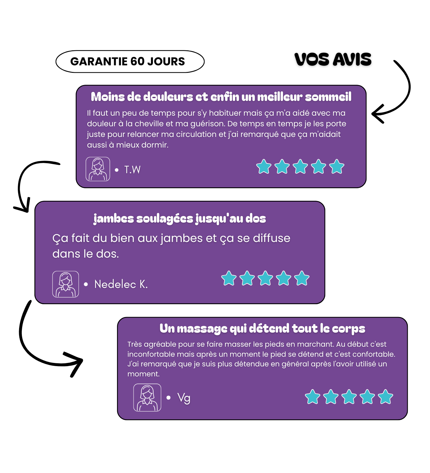 Chaussons de Réflexologie Plantaire Wello™