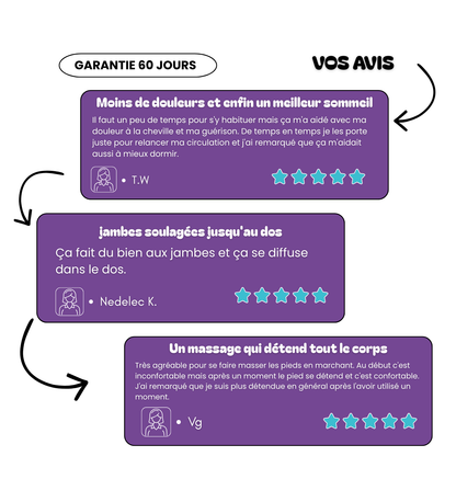 Chaussons de Réflexologie Plantaire Wello™